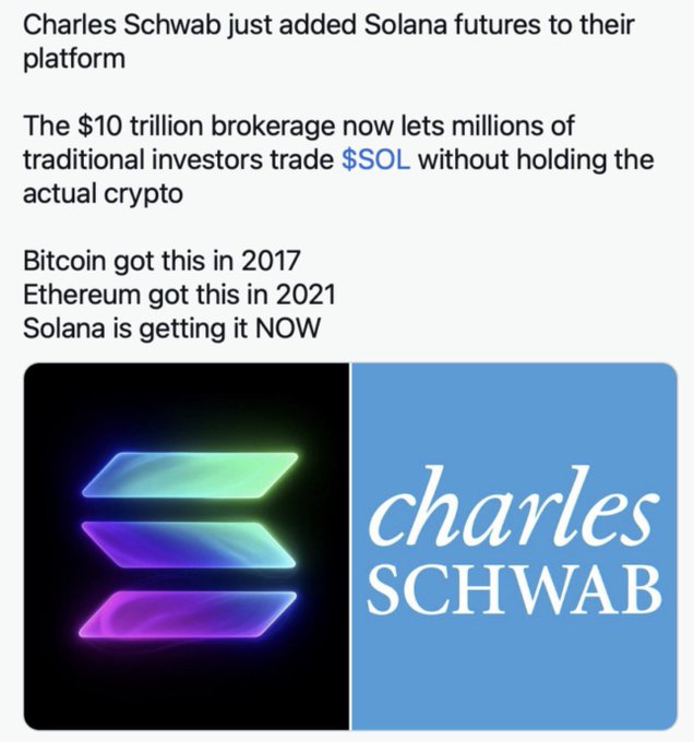 A social media graphic featuring the Charles Schwab logo alongside Solana's branding, announcing that Charles Schwab has added Solana futures trading to its platform, allowing millions of traditional investors to trade $SOL without holding the actual crypto. The post notes that Bitcoin received this treatment in 2017 and Ethereum in 2021, positioning Solana's NOW availability as a milestone, while the accompanying Vietnamese caption expands on this by mentioning Schwab's $10.8 trillion AUM and upcoming additions of Avalanche and Chainlink.