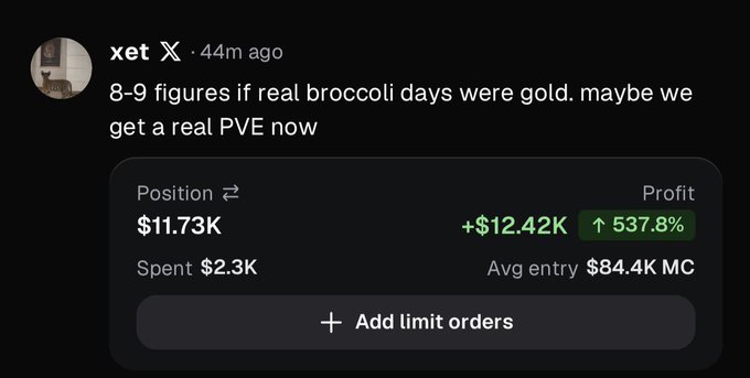 A screenshot of an X post by **xet** promoting trade followings and a **$9k giveaway**, with the link **pump.fun/u/xet**. It shows a trading panel with an **$11.73K position**, **$2.3K spent**, **+$12.42K profit**, **537.8% gain**, and an **$84.4K average entry**.