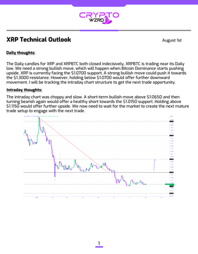 A 'CRYPTO WZRD' report titled 'XRP Technical Outlook' from August 1st, discussing XRP's trading near its Daily support level and showing a price chart.