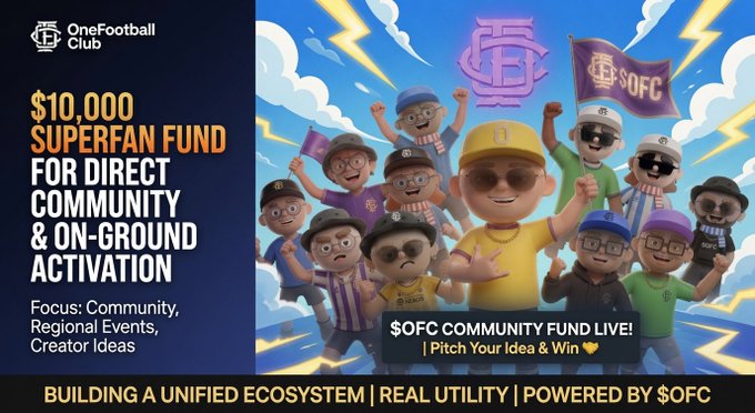 Promotional graphic for OneFootball Club advertising a '$10,000 SUPERFAN FUND FOR DIRECT COMMUNITY & ON-GROUND ACTIVATION' with the tagline 'OFC COMMUNITY FUND LIVE! Pitch Your Idea & Win' and bottom text 'BUILDING A UNIFIED ECOSYSTEM | REAL UTILITY | POWERED BY $OFC'.