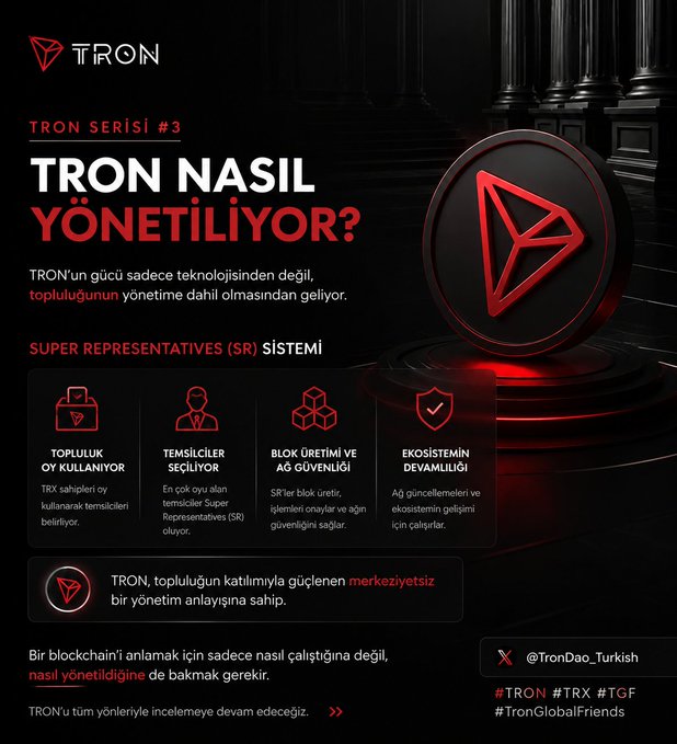 A Turkish-language infographic explaining 'TRON' governance, titled 'TRON NASIL YÖNETİLİYOR?' and highlighting its Super Representatives (SR) system.