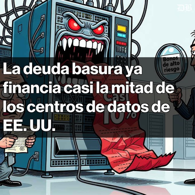 A cartoon about “bad debt” shows a monstrous server and a red ransom note; visible Spanish text says, “La deuda basura ya financia casi la mitad de los centros de datos de EE. UU.”
