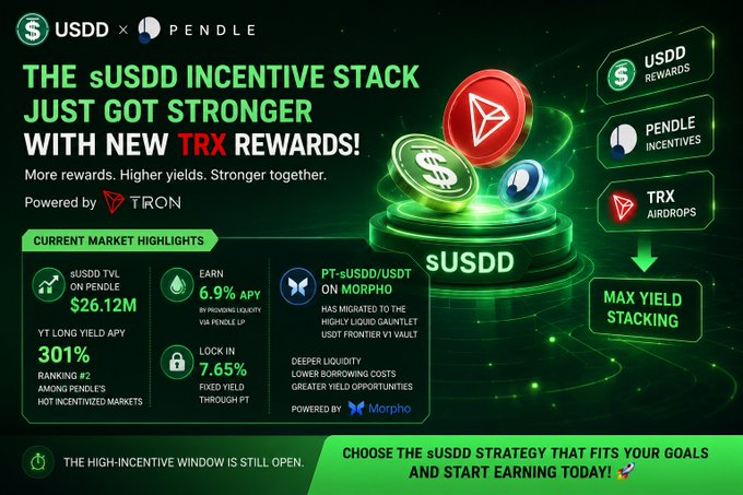 The image features a poster for Tron cryptocurrency with a green background and white text. The poster includes several coins such as USDD, Pendle, and TRX, along with their respective rewards. The poster also highlights the benefits of investing in these coins, including stablecoins like USDD and pool tokens from Tron. The image is accompanied by a caption that reads "TRON không chỉ xây dựng mạnh mà còn đang tạo ra một hệ sinh thực sự hấp dẫn cho người dùng tron không có thêm rewards $TRX vào pool sUSDD trên pendle, thay vì chỉ cung cấp yields cơ bản, TRON đang tạo ra một mô". The image is accompanied by a list of coins and their respective rewards.