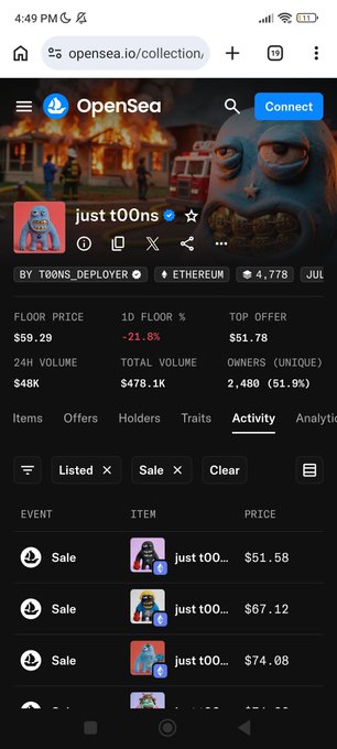 The image shows the OpenSea collection page for "just t00ns" with stats indicating 4,778 NFT supply, a floor price of $59.29, and recent sale activity at $51.58, $67.12, and $74.08. This supports the post's claim about only 4,778 NFTs remaining in the collection, suggesting potential scarcity value from the noted 700 burned tokens.