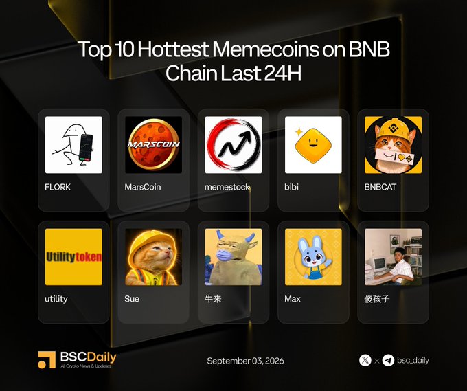 The image is a BSC Daily graphic titled "Top 10 Hottest Memecoins on BNB Chain Last 24H," dated September 05, 2026, showcasing 10 memecoin icons with their tickers: FLORK, MarsCoin, memestock, bibi, BNBCAT, utility, Sue, 牛来, Max, and 傻孩子. The accompanying post lists these same coins along with their respective X (Twitter) handles, matching each ticker to its project account.