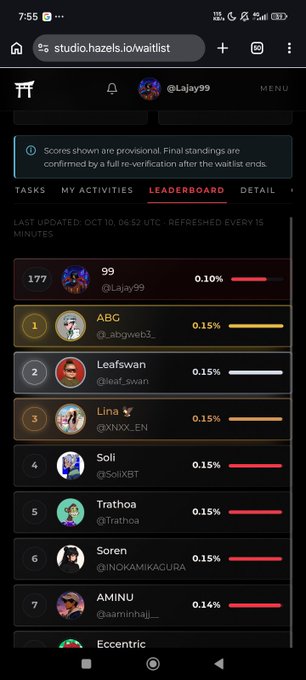 A mobile screenshot of a leaderboard page on studio.hazels.io/waitlist showing rankings for users like @Lajay99 (99), @_abgweb3_ (ABC), @leaf_swan (Leafswan), and others, last updated Oct 10, 06:52 UTC.
