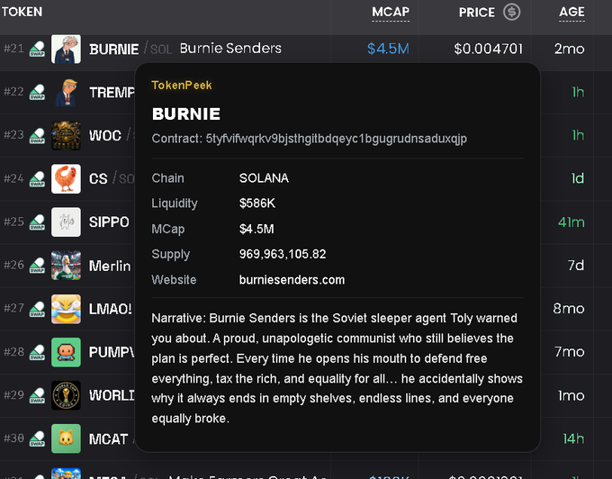 The image shows a close-up of an app screen with some text displayed. The main focus appears to be a list of tokens or cryptocurrency names, such as "Burnie", "BurnieSenders", and "Bubblesenders". The name "Bubblesenders" is particularly relevant as it might indicate the type of tokens being listed. Other items on the screen include a post with a text overlay that mentions Bitcoin's price at $0.46. This information provides context about the cryptocurrency market, which can help users understand the current state of token trading and pricing.