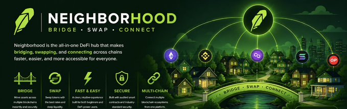 A promotional graphic for 'NEIGHBORHOOD BRIDGE • SWAP • CONNECT', an all-in-one DeFi hub featuring icons for bridge, swap, fast & easy, secure, and multi-chain features.