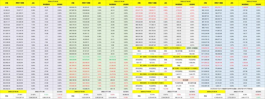 The image displays a detailed spreadsheet tracking cryptocurrency mining stocks (such as RIOT, HUT, CIFR, BITF, CLSK, MARA, and MSTR) with columns showing prices, mNAV ratios, premiums, and changes around June 24, 2024. 

It relates to the post by providing the underlying market data referenced in the commentary, particularly showing BTC's drop below $60,000 and MSTR's mNAV hovering near 1 at that time.