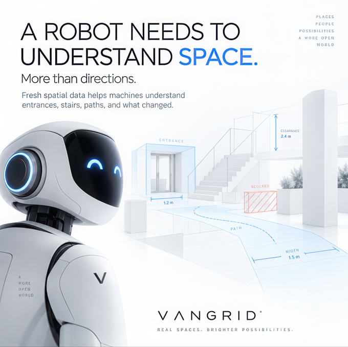 A marketing image for 'VANGRID' with the headline 'A ROBOT NEEDS TO UNDERSTAND SPACE. More than directions.' showing a white robot alongside a 3D architectural layout.