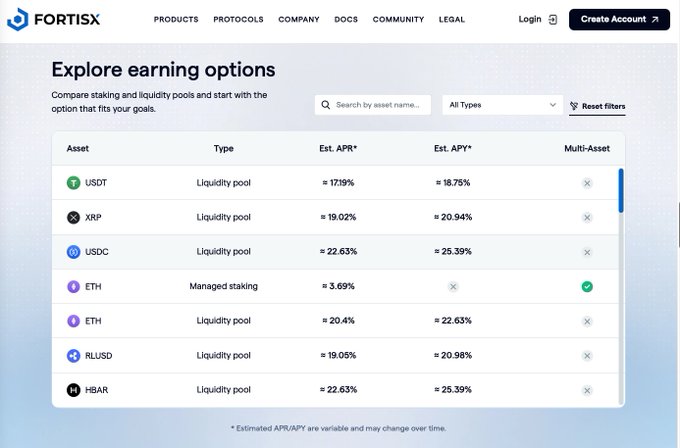 FortisX website displaying an 'Explore Earning options' table with APR/APY rates for various assets like USDT, XRP, USDC, and ETH across liquidity pools and managed staking.