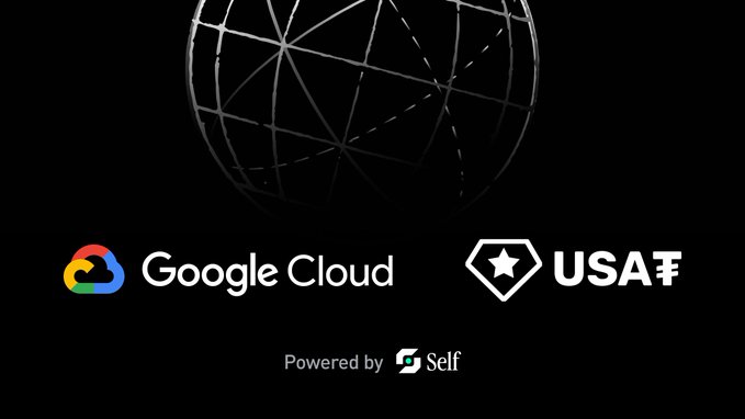 The image displays a black background featuring a white wireframe globe at the top, with "Google Cloud" and "USAT" logos prominently shown below it, along with "Powered by Self" at the bottom. This visual reinforces the post's announcement about over 4,000 verified humans claiming USAT through Google Cloud's Mainnet Faucet on the Celo blockchain, highlighting the collaboration between these entities and Self's privacy-preserving verification technology.