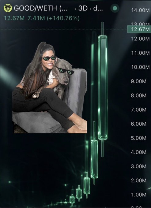 A cryptocurrency price chart displays the GOOD/WETH pair at $12.67M, up 140.76% from $7.41M, with a candlestick pattern trending sharply upward toward a new all-time high, accompanied by a meme image of a woman wearing pixelated sunglasses holding a pit bull with matching shades, reinforcing the playful "dog on Robinhood" theme celebrating the token's ATH.