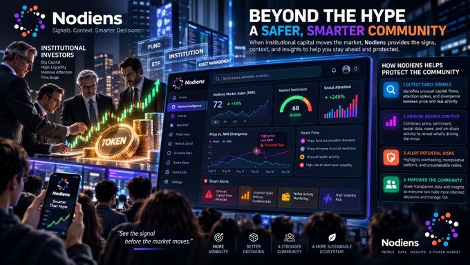 A promotional graphic for 'Nodiens' featuring the tagline 'BEYOND THE HYPE A SAFER, SMARTER COMMUNITY' and highlighting institutional investors, market sentiment tools, and signals for a smarter ecosystem.