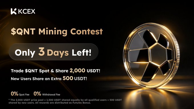 An advertisement for a '$QNT Mining Contest' by KCEX with 'Only 3 Days Left!', offering to share 2,000 USDT in prizes with 0% spot and withdrawal fees.
