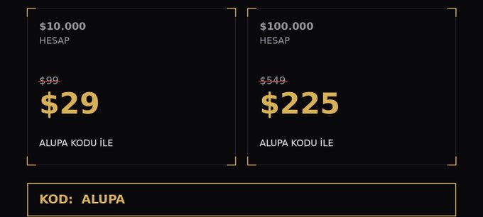 The image shows a promotional pricing table for "1 Step" trading accounts, displaying discounted prices with the promo code "ALUPA": $10,000 accounts reduced from $99 to $29, and $100,000 accounts reduced from $549 to $225. This relates to the post by FTM, which outlines the strict drawdown rules (4% daily, 6% max trailing) that traders must follow before purchasing these evaluation accounts.