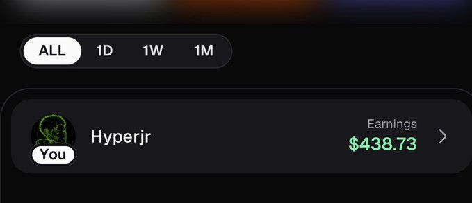 A leaderboard showing 'Hyperjr' (labeled 'You') with earnings of $438.73, with time filter options ALL, 1D, 1W, 1M.