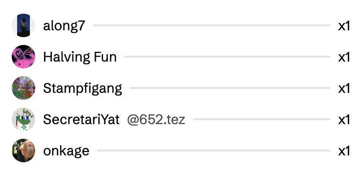 A list of usernames with 'x1' counts: along7, Halving Fun, Stampfigang, SecretariatYat @652.tez, and onkage.