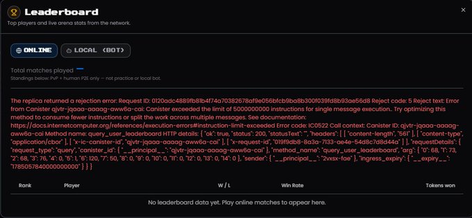 A 'Leaderboard' page showing top players and live arena stats, with a 'No leaderboard data yet' message. A technical error from qvtr-jqaaa-aaaw6a-cai canister is displayed, noting an instruction limit exceeded.