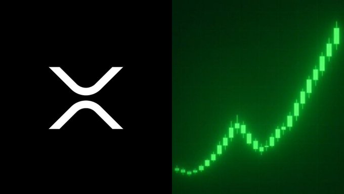 A composite image with the XRP logo on the left against a black background and a green candlestick chart showing an upward price trend on the right.