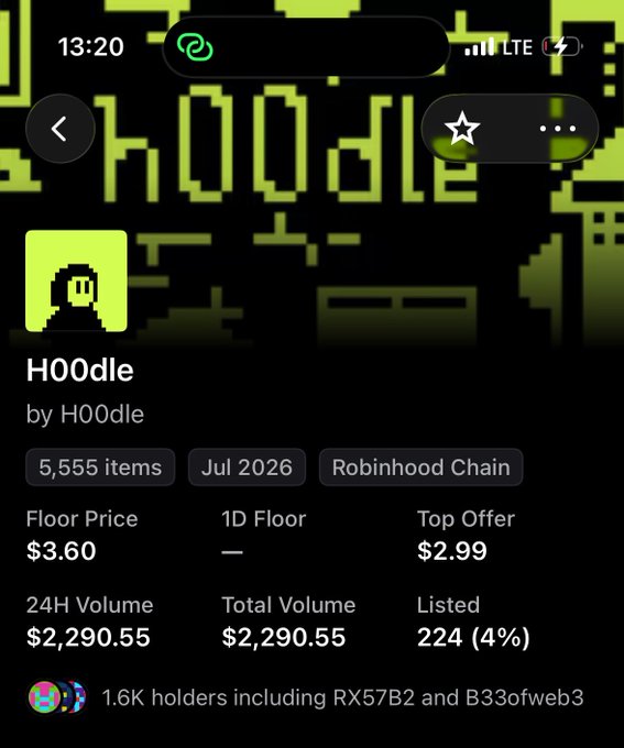 A Robinhood Chain app screenshot showing an NFT collection called 'H0Odle' with 5,555 items, a floor price of $3.60, and a top offer of $2.99.