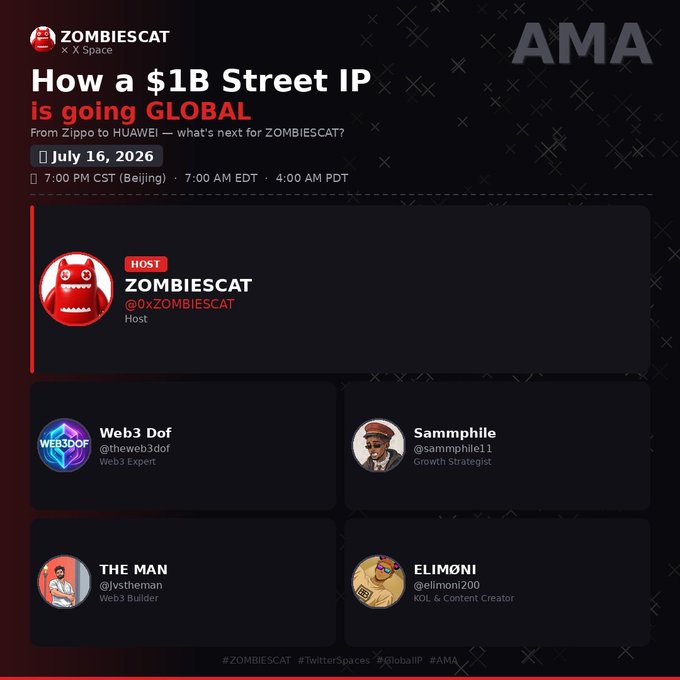 A promotional graphic for a Twitter Spaces AMA titled "How a $1B Street IP is going GLOBAL," hosted by ZOMBIESCAT (@0xZOMBIESCAT) on July 16, 2026 at 7:00 PM CST, featuring panelists Web3 Dof (@theweb3dof), Sammphile (@sammphile11), THE MAN (@jvstheman), and ELIMONI (@elimoni200), with the visual design showcasing the red zombie cat mascot logo alongside panelist avatars on a dark background.