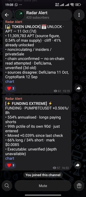 A Telegram channel called "Radar Alert" showing messages about a "TOKEN UNLOCK" for APT and "FUNDING EXTREME" updates for PUMPBTCUSDT with various financial metrics.