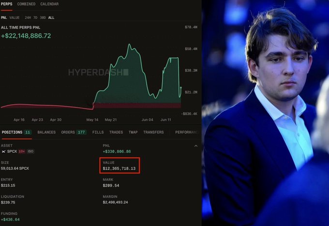 The image features a man wearing a suit, standing next to a computer screen displaying stock market data. The background of the image shows a person's face with a sad expression. The text "Trump insider với tỷ lệ thắng $SPCX với đòn bẩy x10 trị giá này với chuỗi thường Mỹ mở cửa ví này với không lýn húng ta có tuyết định săn" is also present in the image. The man's suit and the stock market data suggest that he might be involved in the financial industry or has some knowledge about the stock market.