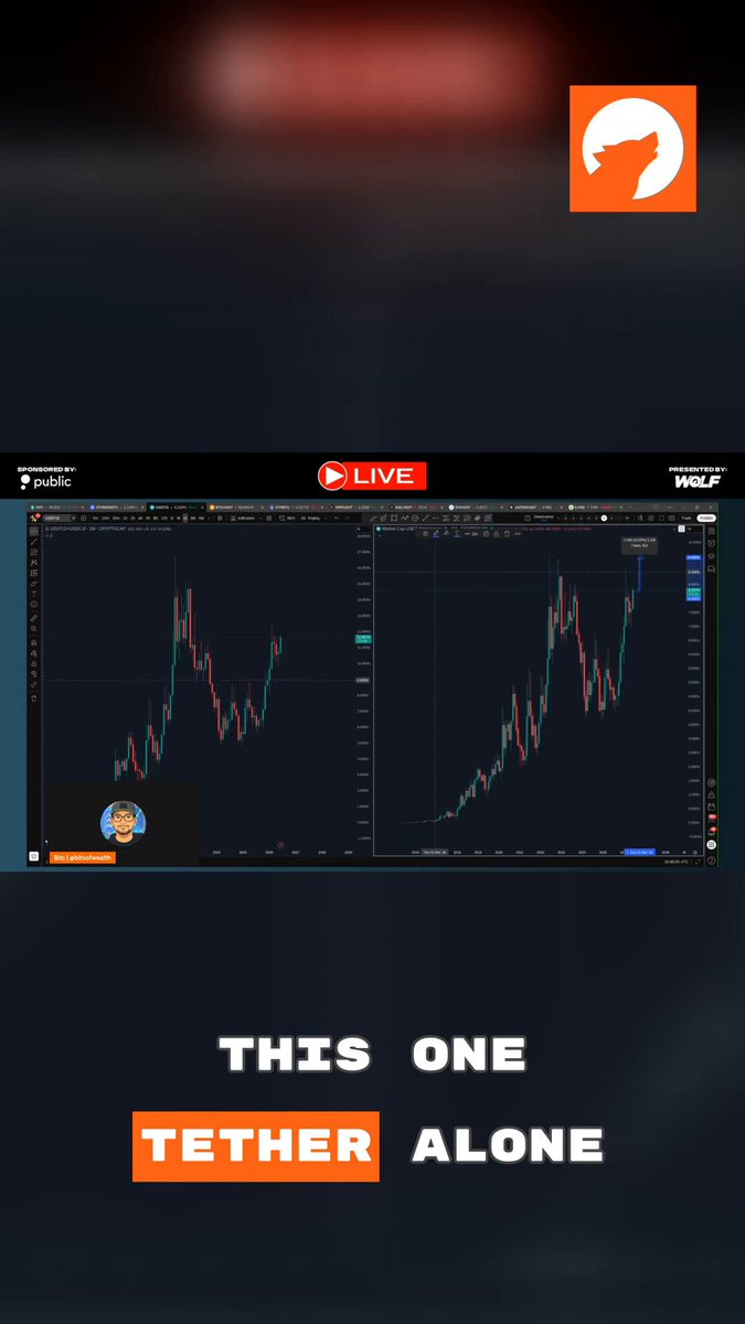 The image shows a screenshot of a trading platform with two live market graphs, one below the other. The main headline reads "This One Tikher Alone" which seems unrelated to the actual content shown. The post appears to be promoting a cryptocurrency or Bitcoin service and possibly discussing its features, performance, or value. This may be intended as an advertisement for a product or service related to trading in cryptocurrencies like Bitcoin.