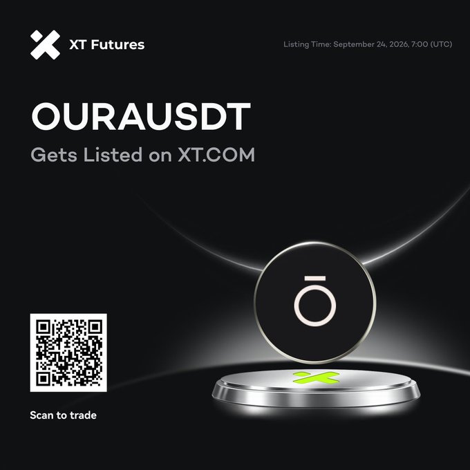A listing announcement for 'OURAUSDT' on XT.com shows a circular cryptocurrency token on a metallic platform with a QR code to scan to trade, noting the listing time as September 24, 2026, 7:00 (UTC).