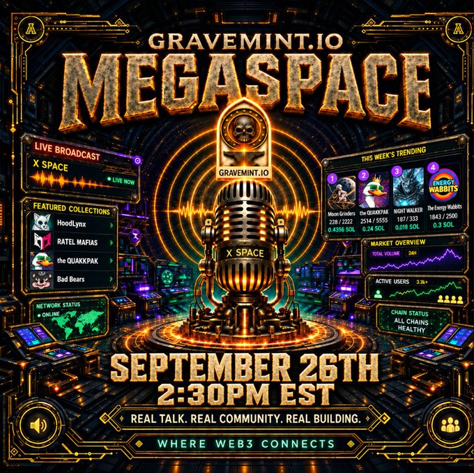 A vibrant promotional graphic for "GRAVEMINT.IO MEGASPACE" featuring a glowing microphone and skull emblem, with details including a live broadcast by "X SPACE," trending NFT collections (Moon Grinders, QUAKKPAK, Night Walker, Energy Wabbite), a market volume of 24H, and 3.3K+ active users, announcing the event on September 26th at 2:30 PM EST with the tagline "Real Talk. Real Community. Real Building."
