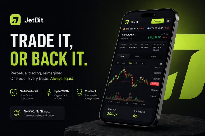An advertisement for 'JetBit' cryptocurrency trading platform showing a smartphone interface with BTC-PERP chart and text reading 'TRADE IT, OR BACK IT. Perpetual trading, reimagined. One pool. Every trade. Always liquid.'