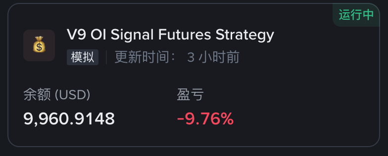 A trading interface screenshot showing a 'V9 OI Signal Futures Strategy' in simulation mode ('模拟'), with a balance of 9,960.9148 USD and a loss (盈亏) of -9.76%, updated 3 hours ago.