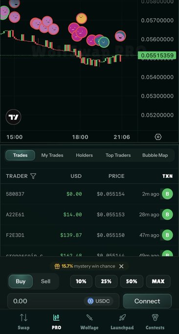 A cryptocurrency trading interface displaying a price chart around 0.05515359 with a 'Trades' tab showing recent buy orders, and buy/sell buttons at the bottom with percentages (10%, 25%, 50%, MAX).