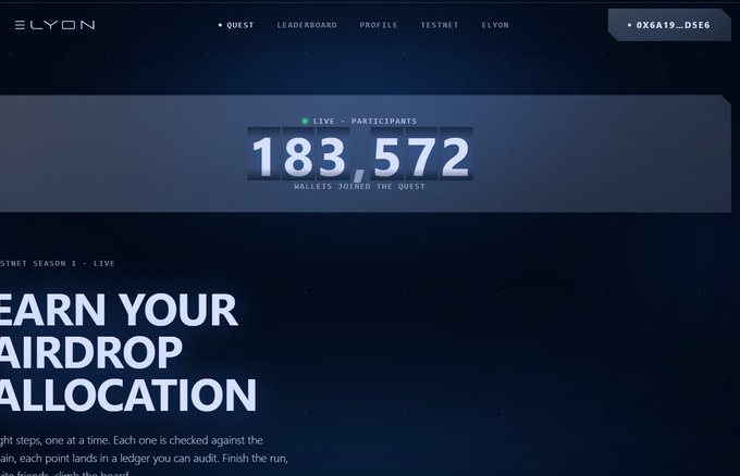 A dark-themed ELYON website screenshot showing '183,572 WALLETS JOINED THE QUEST' under Testnet Season 1, promoting 'EARN YOUR AIRDROP ALLOCATION'.