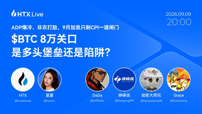 A promotional graphic for an HTX Live stream scheduled for September 9, 2026, at 20:00, featuring hosts HTX, 夏夏, DaDa, 峥嵘说, 加密大师兄, and Grace, with Chinese text highlighting the title "$BTC 8万关口 是多头堡垒还是陷阱？" (Is $BTC's $80,000 level a bullish fortress or a trap?) alongside commentary on ADP data, nonfarm payrolls, September rate hike expectations, and the upcoming CPI report.