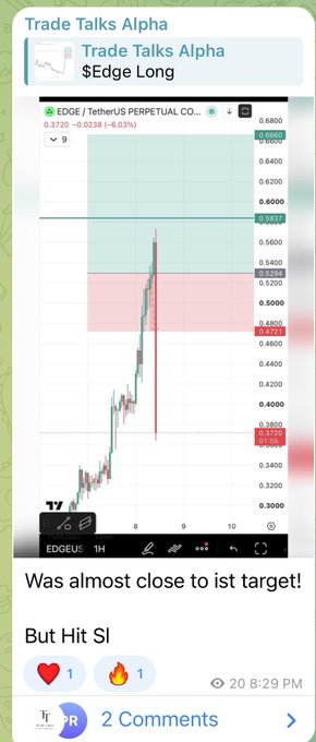 A TradingView chart of $EDGE/USDT showing a long position that rallied from ~$0.38 toward the $0.60+ target zone but reversed to hit the stop loss around $0.4721, resulting in the -1R loss referenced in the caption.