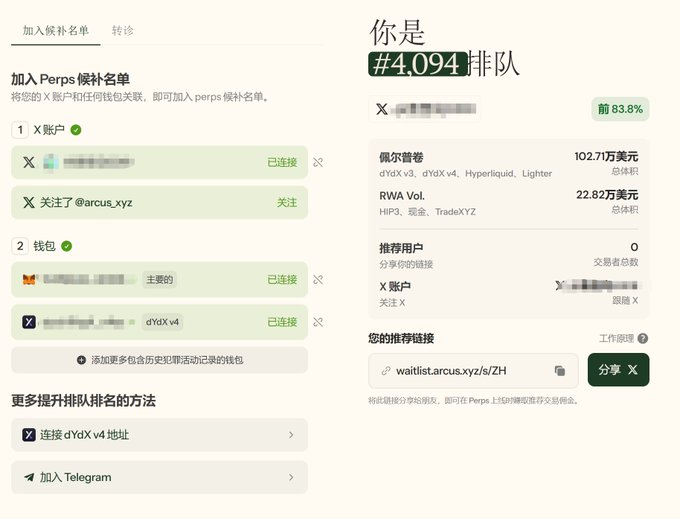 Webster's website interface in Chinese showing a Perps waitlist signup where the user is ranked #4,094, with connected X account and dYdX V4 wallet, showing portfolio values of 102.7万 USDT and 22.82万 USDC.