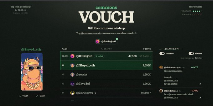 A dark-themed webpage titled 'commons VOUCH - Gift the commons airdrop' showing a ranking list with @Slayed_eth at #1 and @Ruviiejoe6 at #1,851.