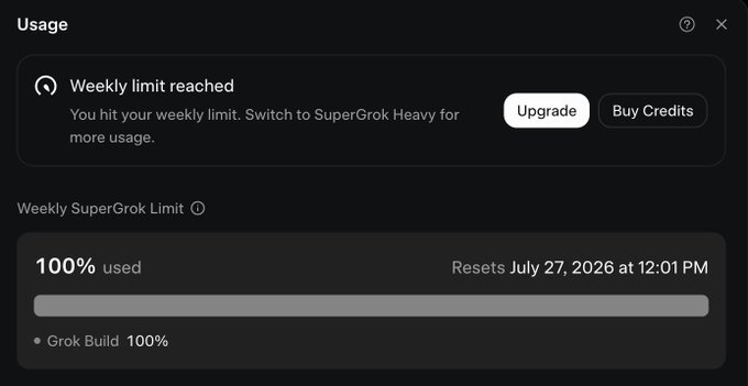 A usage dashboard shows "Weekly limit reached" with 100% of the SuperGrok weekly limit used, which resets July 27, 2026 at 12:01 PM, with options to Upgrade or Buy Credits—illustrating the token consumption from accessing Grok 4.5 through xAI authentication on X Premium.