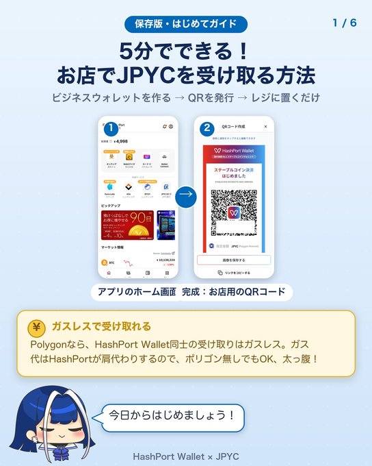 This image illustrates how to receive JPYC at stores in 5 minutes, showing steps to create a business wallet and generate a QR code on the HashPort Wallet app. The accompanying text reinforces this by explaining the quick and fee-free process of receiving JPYC using a QR code.