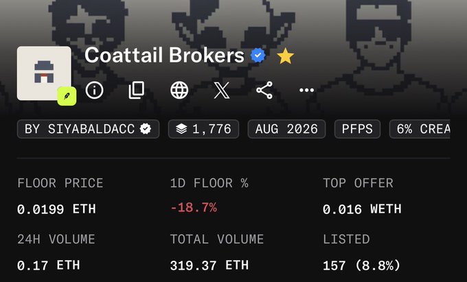 An NFT marketplace listing page for 'Coattail Brokers' by SIYABALDACC shows a floor price of 0.0199 ETH, down 18.7%, with 157 listed items and a 24H volume of 0.17 ETH.