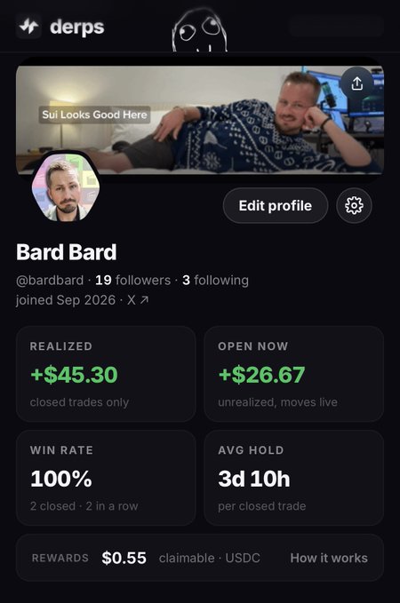 A profile page on 'derps' app showing user 'Bard Bard' with a banner reading 'Sui Looks Good Here', displaying trading stats including +$45.30 realized, +$26.67 open, 100% win rate, and $0.55 USDC rewards.