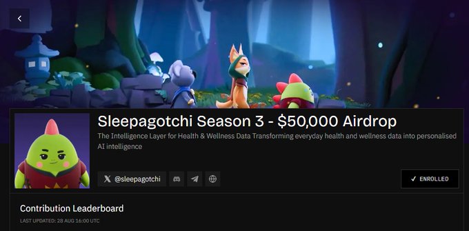 A promotional banner for 'Sleepagotchi Season 3 - $50,000 Airdrop' featuring animated characters in a forest setting, with the tagline about AI intelligence for health and wellness data, and an enrolled status for @sleepagotchi.