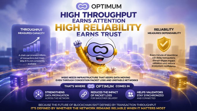 An infographic about 'OPTIMUM' explaining 'HIGH THROUGHPUT EARNS ATTENTION' and 'HIGH RELIABILITY EARNS TRUST' with a cartoon mascot, discussing blockchain infrastructure for Web3.