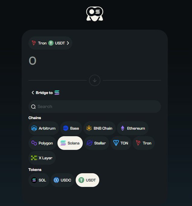 A crypto bridging interface showing Tron to USDT with a value of 0, offering bridge options to chains including Arbitrum, Base, BNB Chain, Ethereum, Polygon, Solana, Stellar, TON, Tron, and X Layer, with token options SOL, USDC, and USDT.