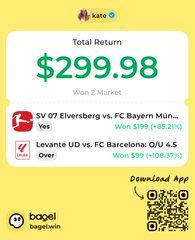 The image shows a Bagel betting app payout notification displaying a Total Return of $299.98 from two winning soccer wagers: SV 07 Elversberg vs. FC Bayern München (Yes) for $199, and Levante UD vs. FC Barcelona (0/-0.5 Over) for $99, with a "Download app" QR code. It relates to the post by showing the Sunday profits the user is claiming, where the $299.98 total return (minus the initial stake) corresponds to the $155 pnl (profit) mentioned in their caption.