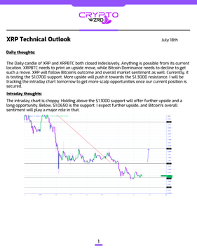 A crypto technical analysis chart from CryptoWZRD dated July 18th titled "XRP Technical Outlook," showing an indecisive daily candle and choppy intraday movement, with notes indicating that holding above the $1.1000 resistance could push XRP toward the $1.1800 resistance, while broader sentiment is tied to Bitcoin and Bitcoin Dominance trends.