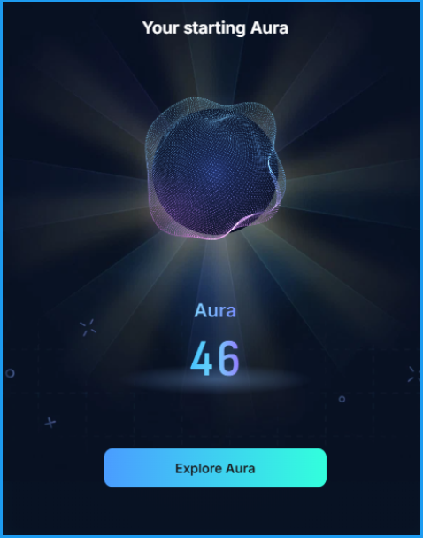 A digital interface displaying 'Your starting Aura' with a glowing, abstract 3D orb and an Aura score of 46, with an 'Explore Aura' button below.