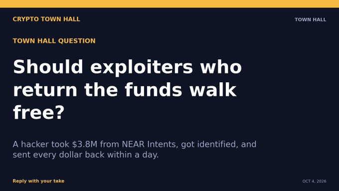 A Crypto Town Hall question asking 'Should exploiters who return the funds walk free?' regarding a hacker who returned $3.8M from NEAR Intents.